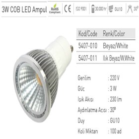 Led ampul renkli