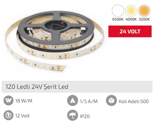 24v 18w 120 Ledli erit Led