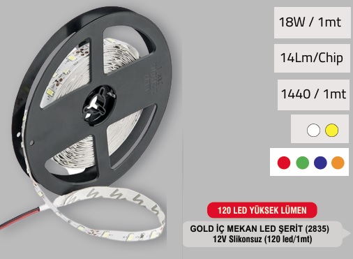 120 Ledli 18w 1440 Lmen 2835 erit Led