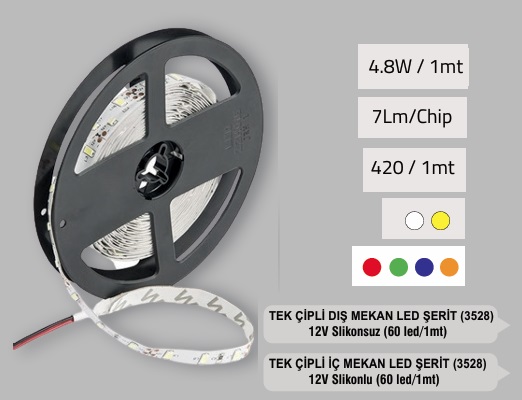 60 Led 4.8w 420 Lmen 3528 erit Led