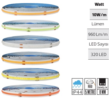 320 Led 10w 960 Lmen Cob erit Led